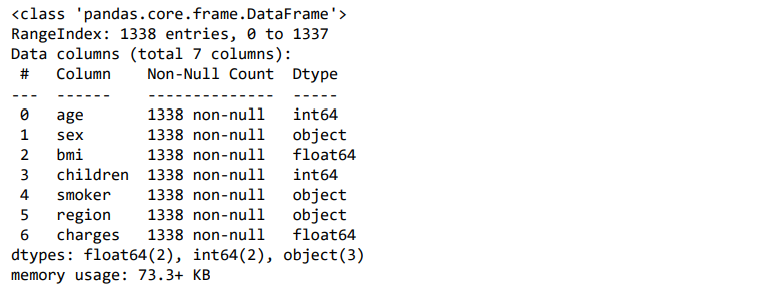 multiple-linear-regression-using-python-op2