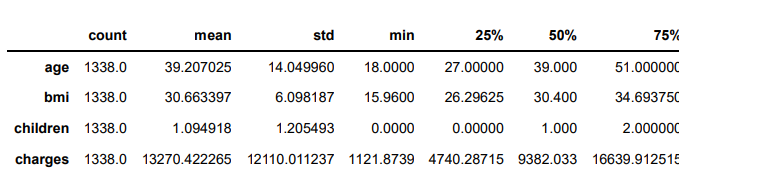 multiple-linear-regression-using-python-op3