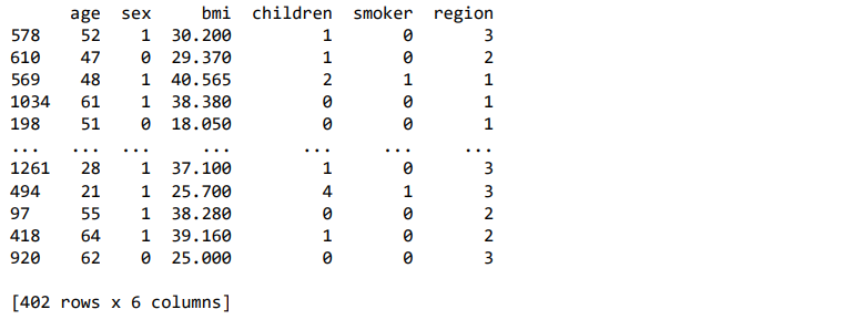multiple-linear-regression-using-python-op7