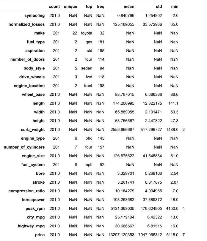 dv-usingmatplotlib3.png