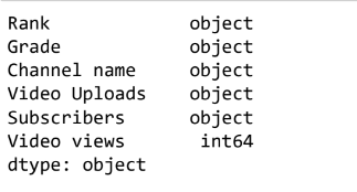 pandas-project-output-9